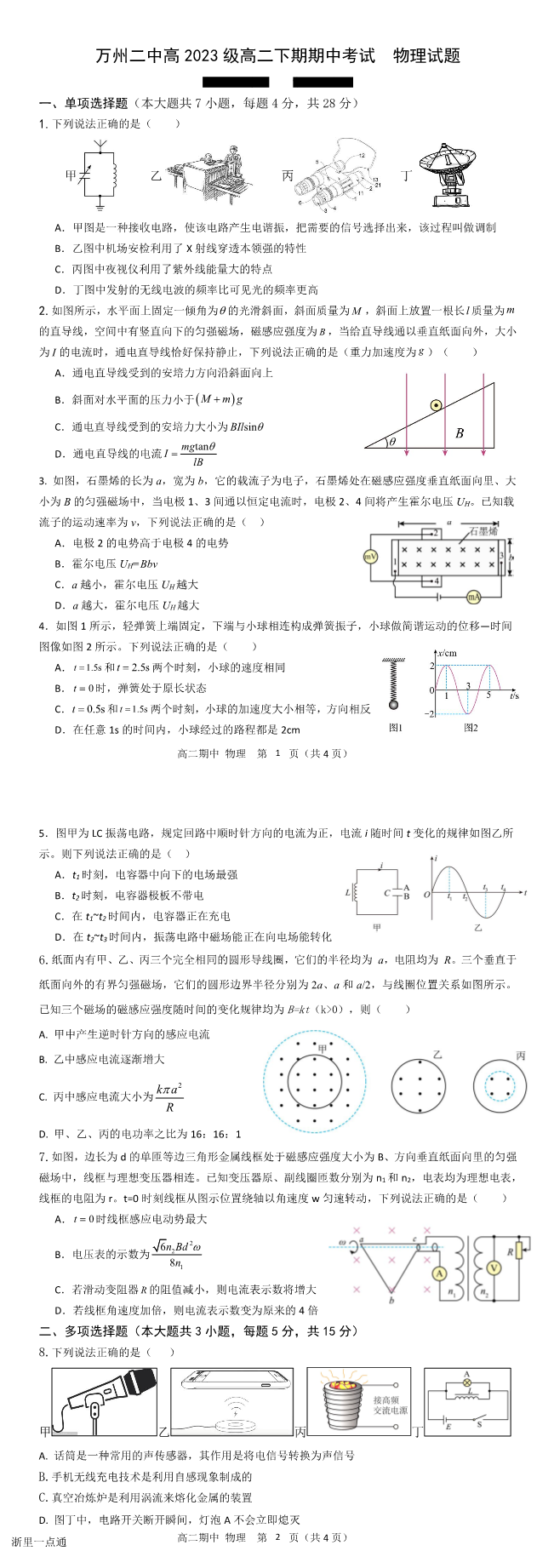 缩略图